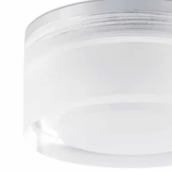 Faro Spots><noscript><img width=