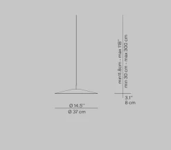Luceplan Suspensions><noscript><img width=