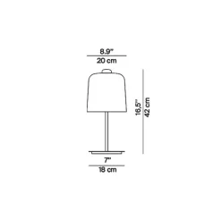 Luceplan Lampes À Poser|Lampes À Poser><noscript><img width=